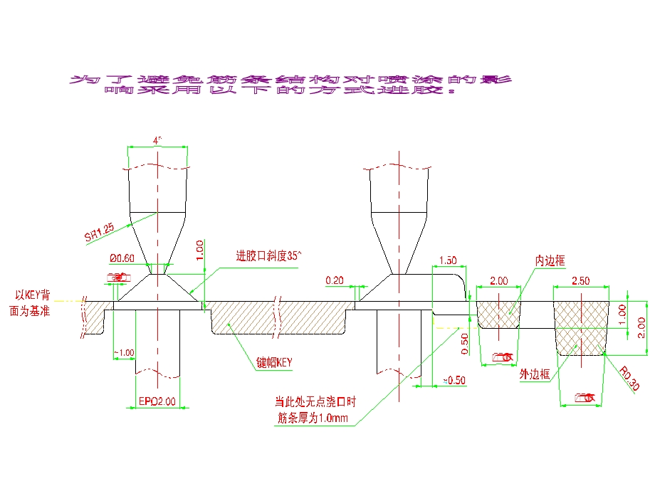 某产品结构和生产工艺课件.ppt_第2页