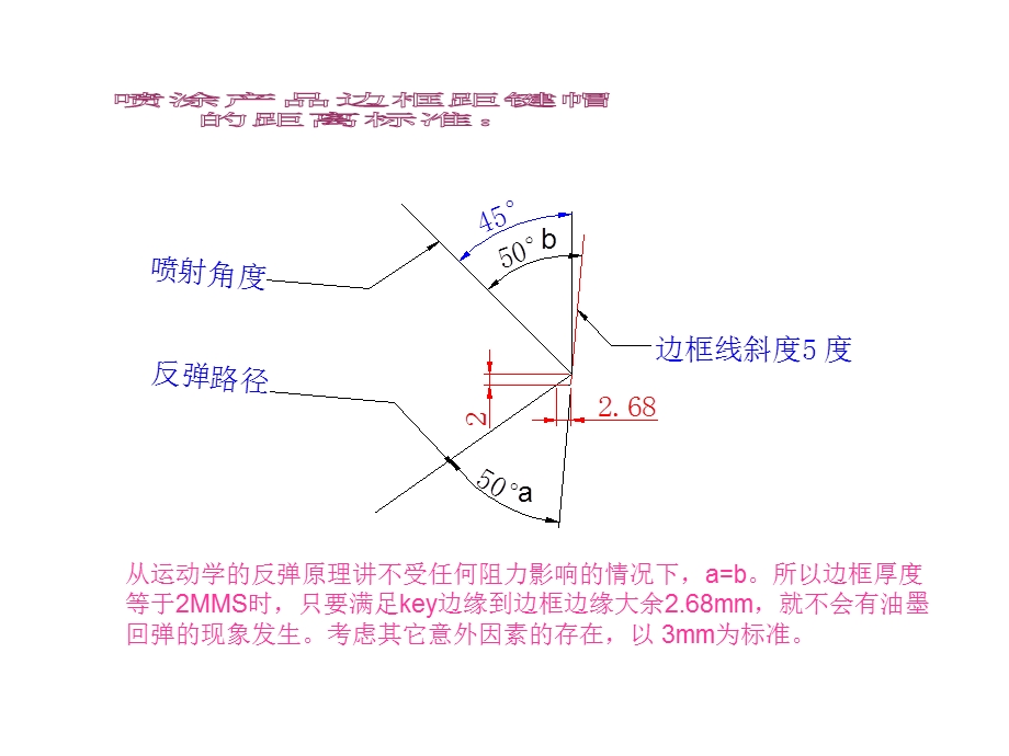 某产品结构和生产工艺课件.ppt_第3页