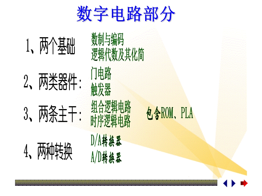 数字电路复习+练习题课件.ppt_第1页