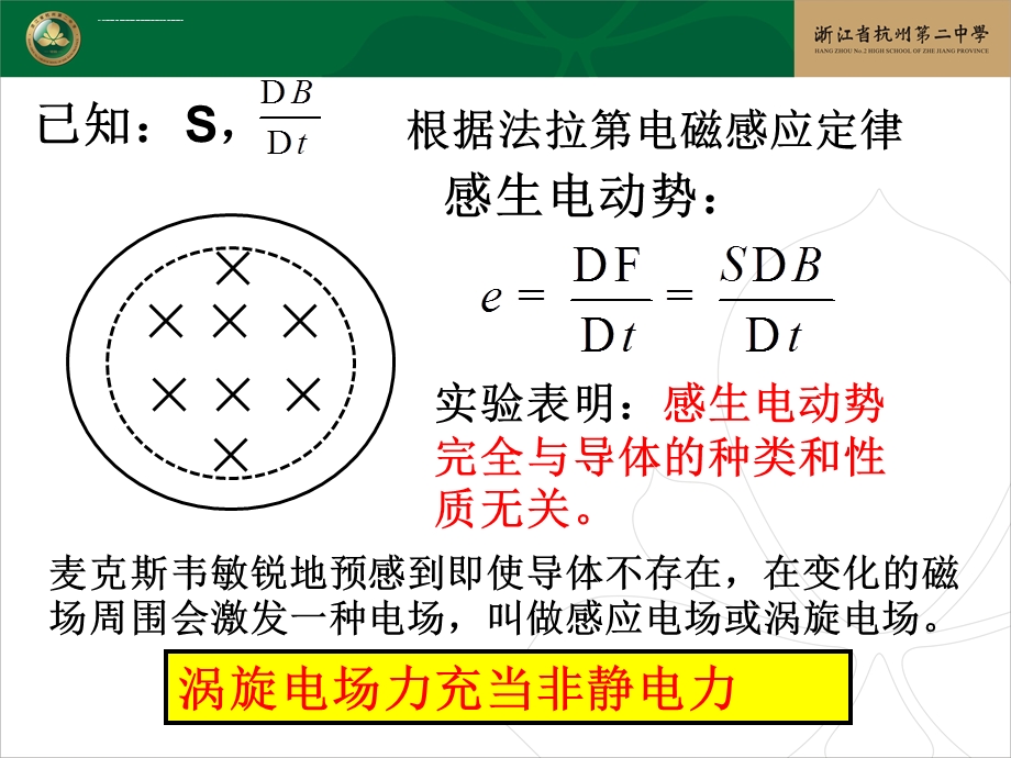 感生电动势与感生电场ppt课件.ppt_第3页