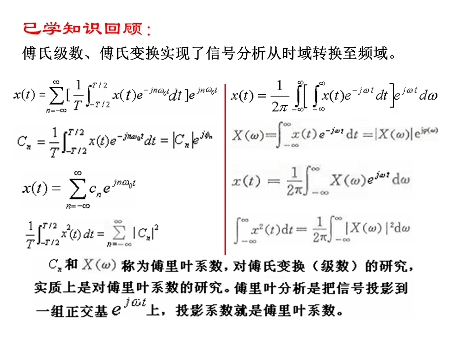 小波分析(讲稿)ppt课件.ppt_第2页