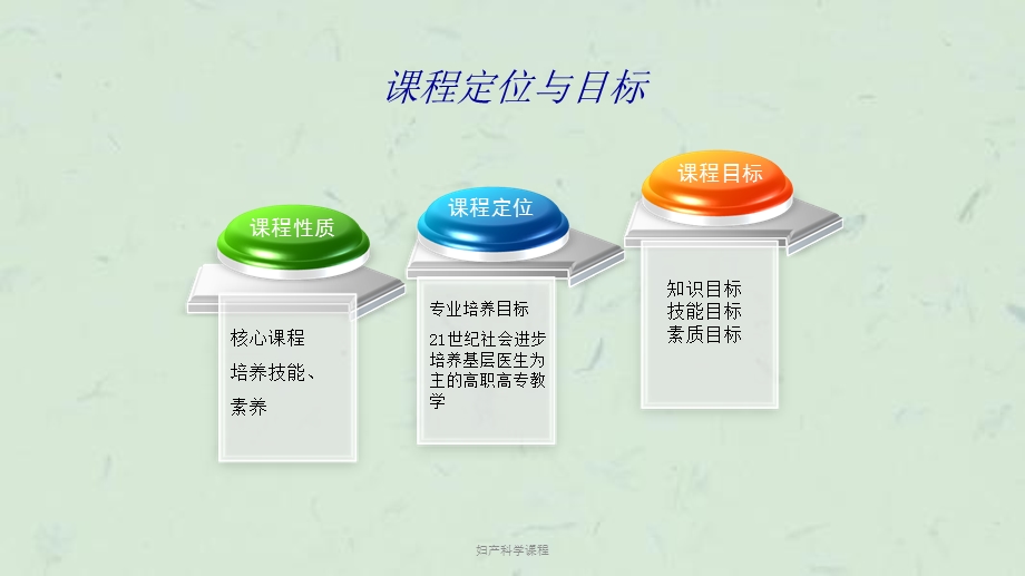 妇产科学课程课件.ppt_第3页