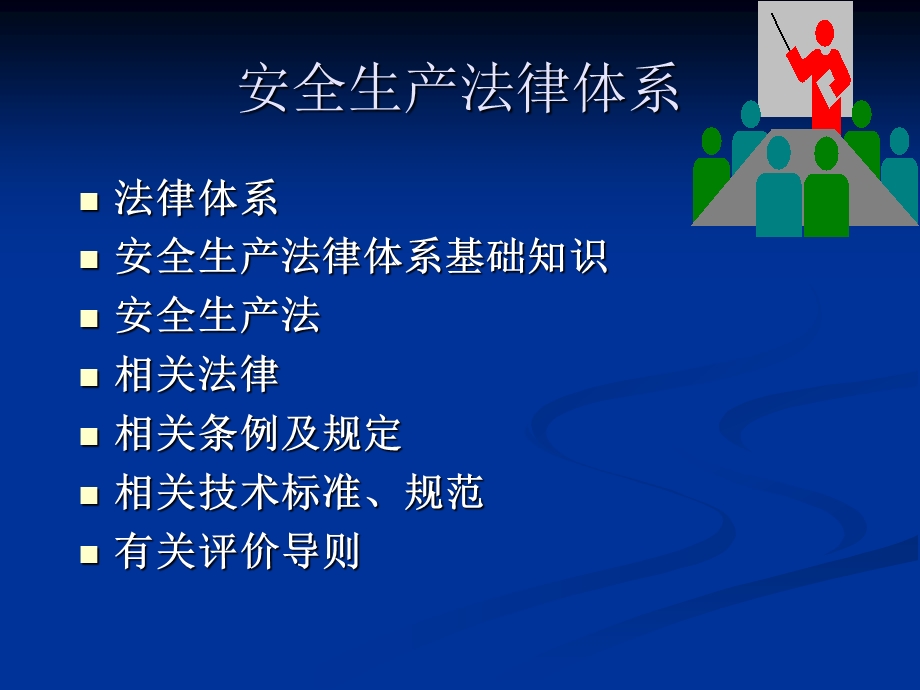 法律法规课件.ppt_第3页