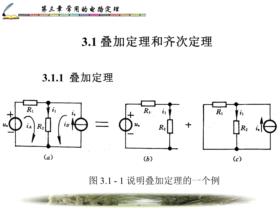 常用的电路定理ppt课件.ppt_第2页