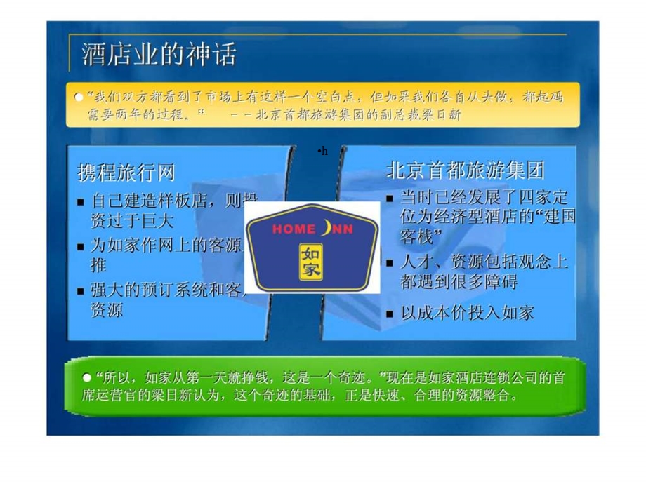 如家快捷酒店服务营销案例分析课件.ppt_第3页