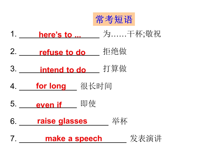 外研版九年级下册英语课件：Module8Unit1.ppt_第3页