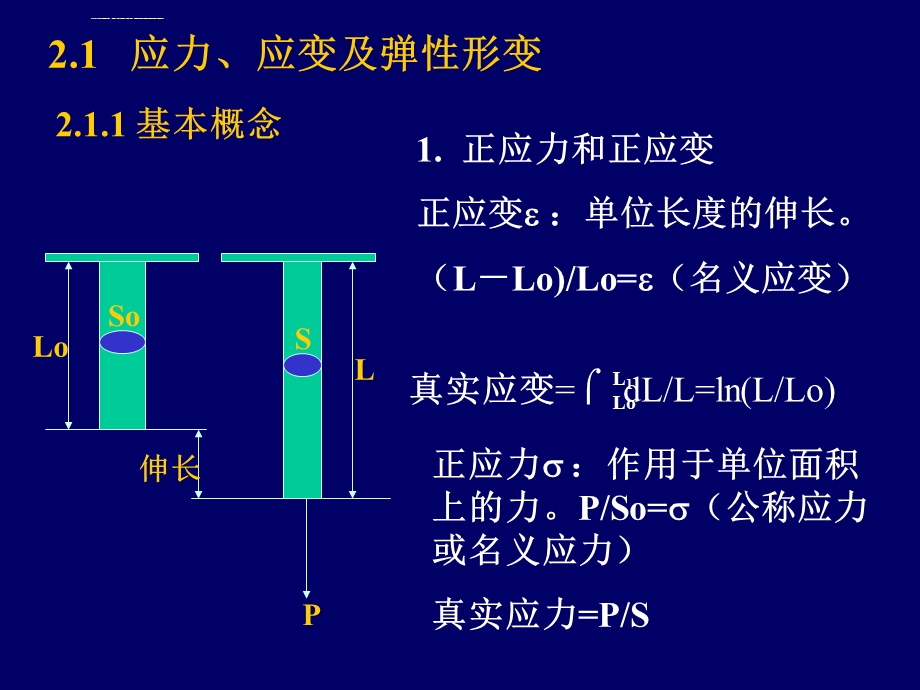 应力应变概念ppt课件.ppt_第1页