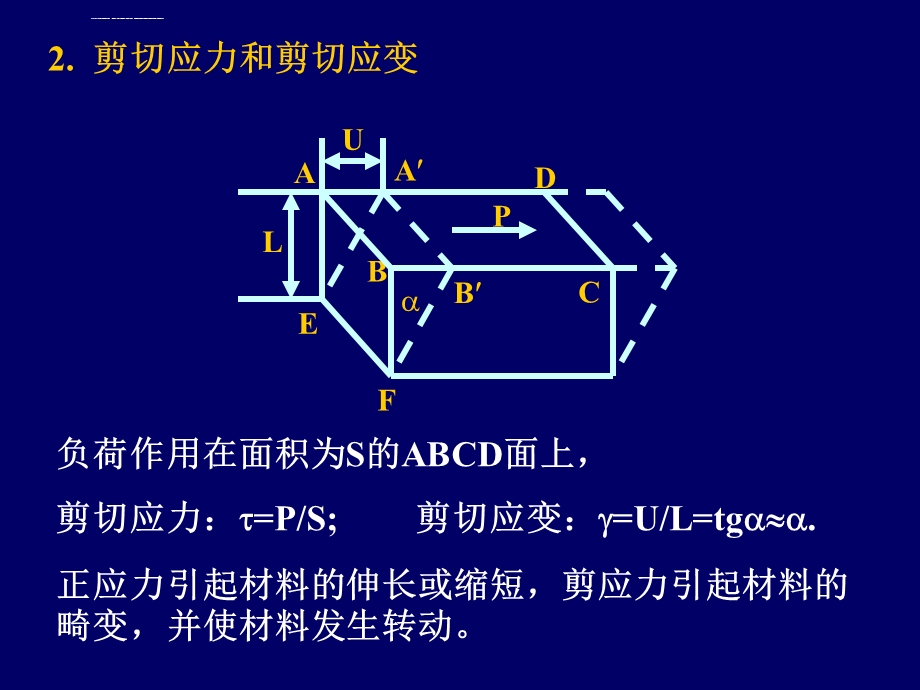 应力应变概念ppt课件.ppt_第2页