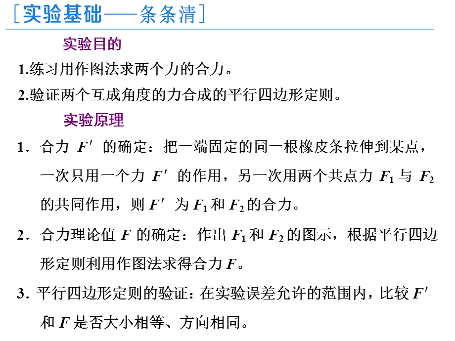 实验：探究两个互成角度的力的合成规律相互作用力优秀课件.pptx_第2页