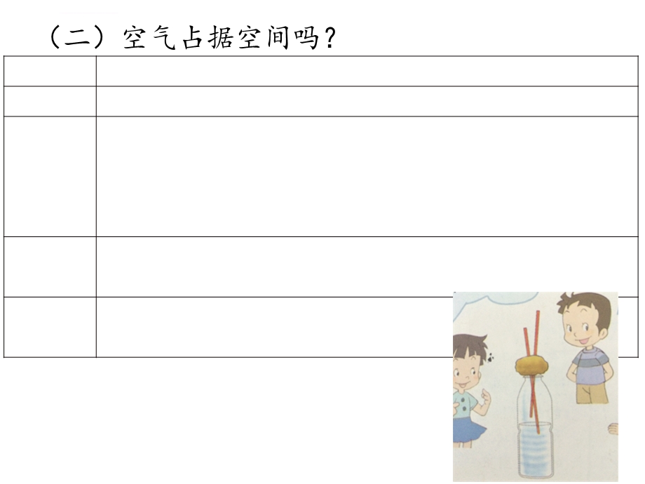 小学六年级科学实验ppt课件.ppt_第3页