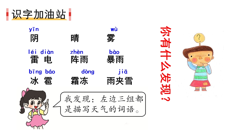 新部编版部编本一下语文园地一课件.ppt_第2页