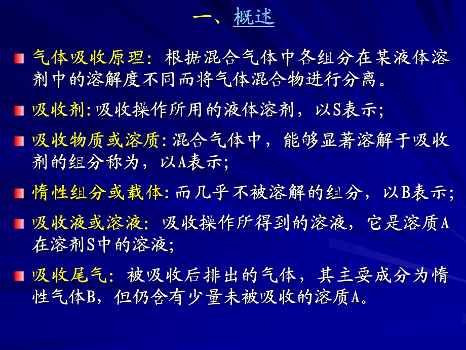 大气污染净化设备培训课件.pptx_第2页