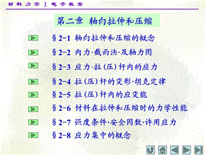 材料力学(I)第二章ppt课件.ppt