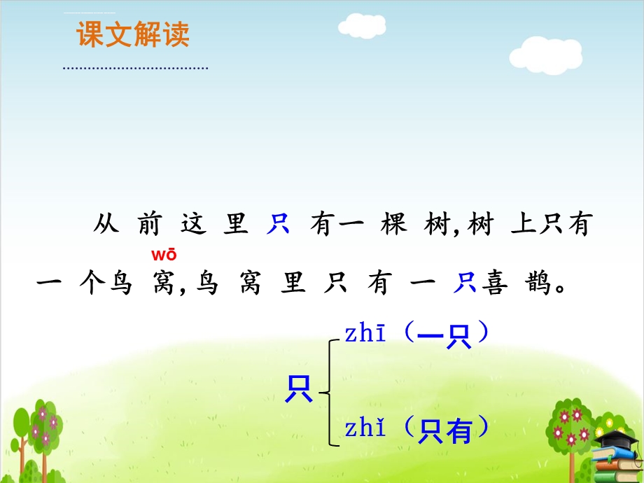 树和喜鹊PPT课件部编版.ppt_第3页