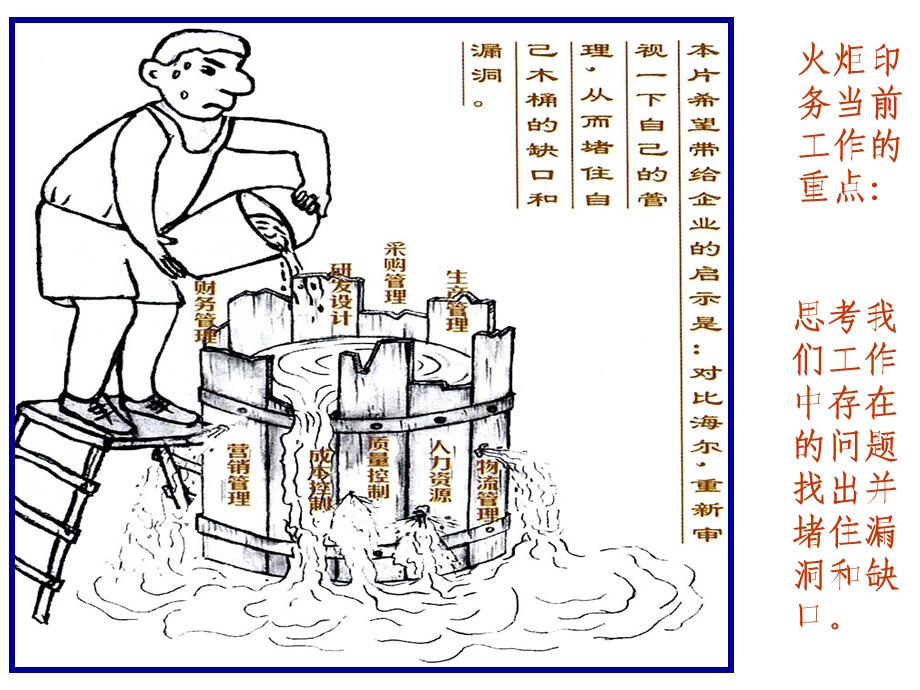 木桶理论的五种演变ppt课件.ppt_第1页