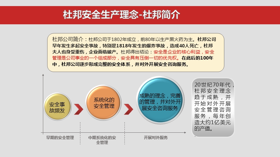 杜邦安全理念与海恩法则ppt课件.pptx_第3页