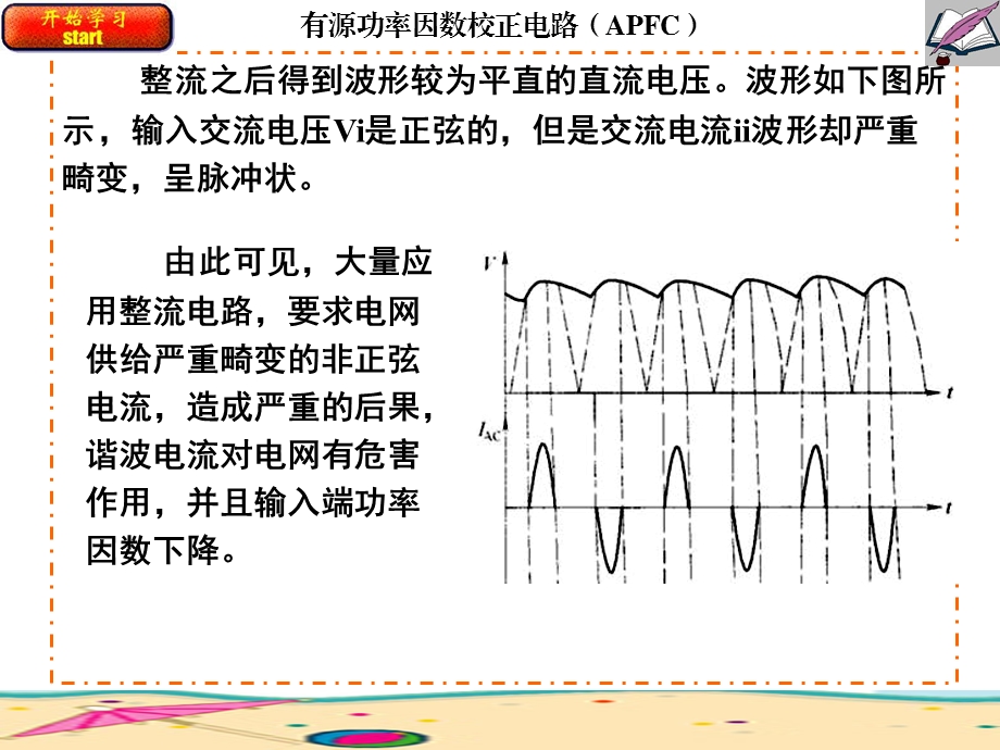 有源功率因数校正电路(APFC)分析ppt课件.ppt_第2页