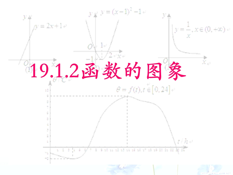 新人教版1912函数的图象ppt课件.ppt_第2页