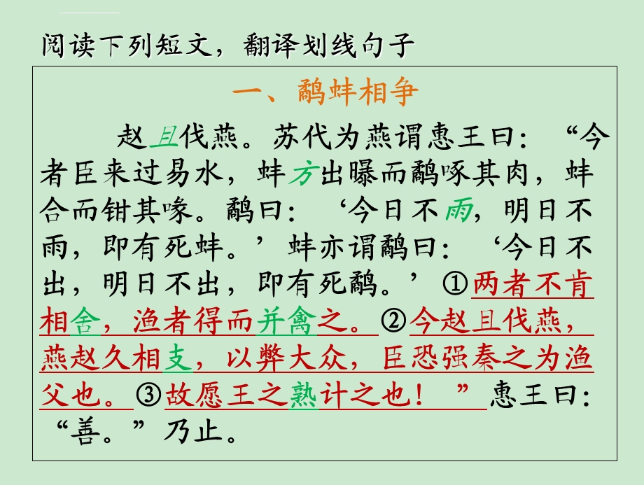 文言文小文段翻译训练一ppt课件.ppt_第3页