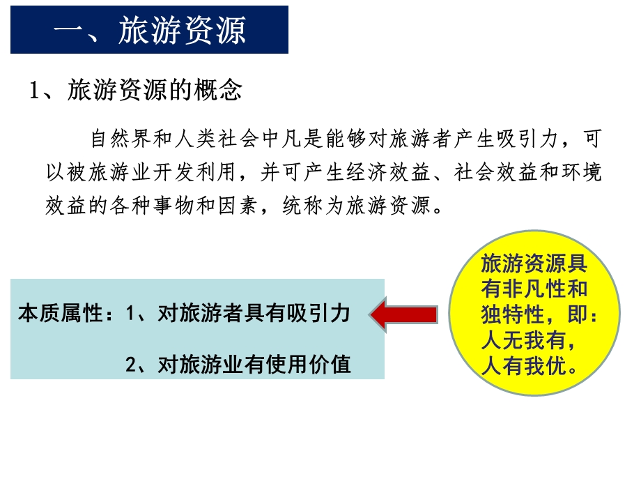 旅游资源及其特点ppt课件.ppt_第3页