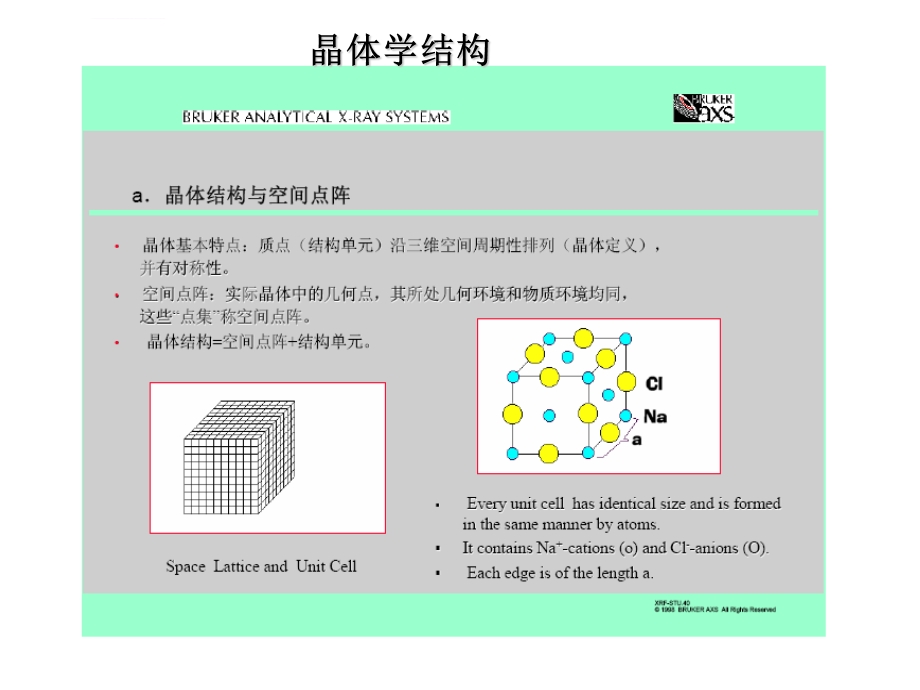 晶体学结构的解析X ray粉末衍射法Topas软件ppt课件.ppt_第2页