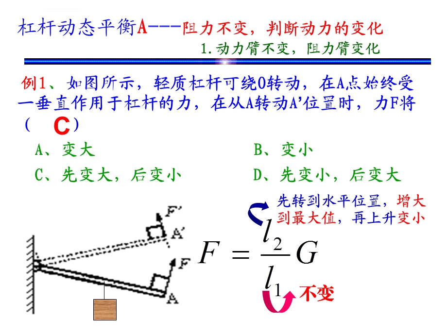 杠杆动态平衡考题解题策略ppt课件.ppt_第3页