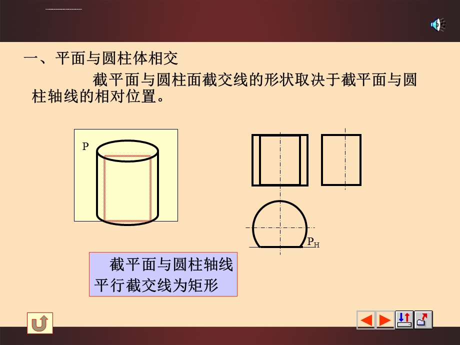 机械制图体的表面交线4 2 平面与回转体相交ppt课件.ppt_第2页