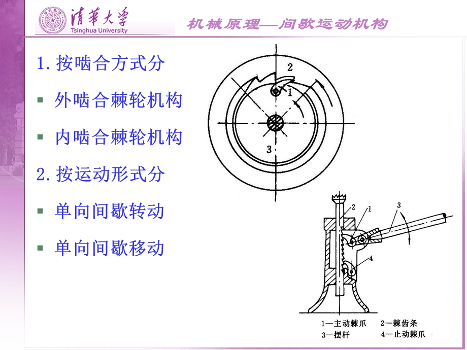 机械原理第六章间歇运动机构ppt课件.ppt_第3页