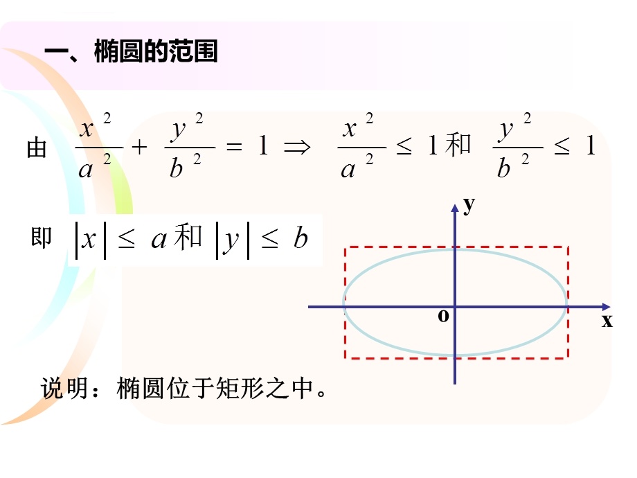 椭圆几何性质(一)ppt课件.ppt_第3页