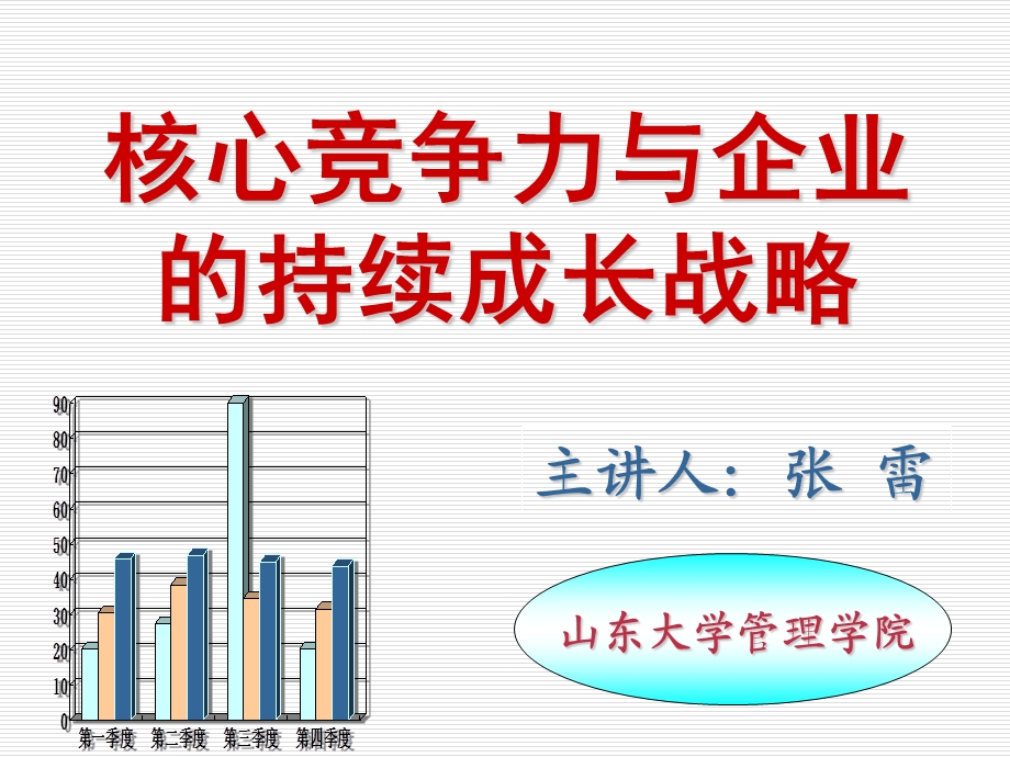 核心竞争力与企业的持续成长战略ppt课件.ppt_第1页