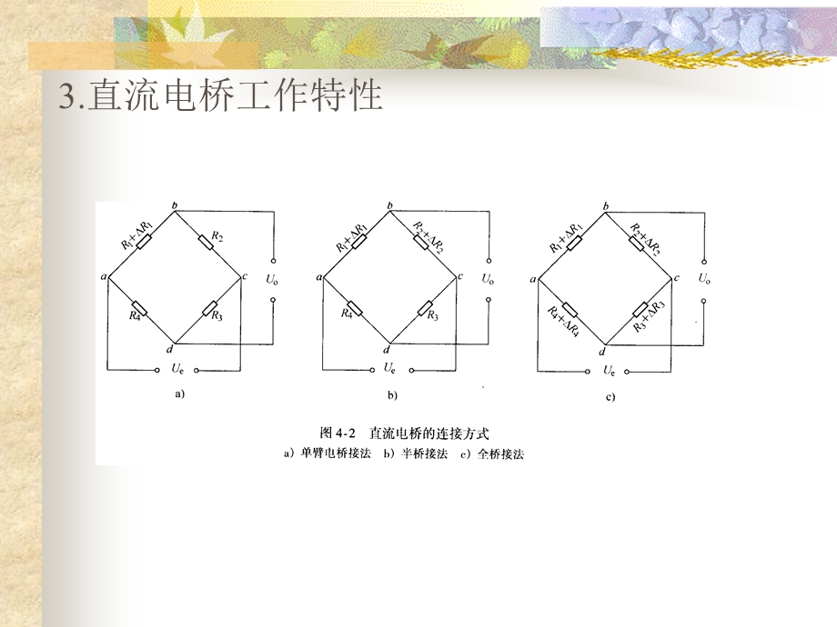 机械工程测试技术第四章ppt课件.ppt_第2页