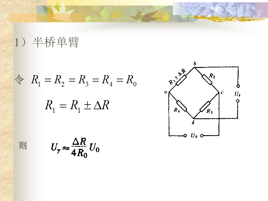 机械工程测试技术第四章ppt课件.ppt_第3页