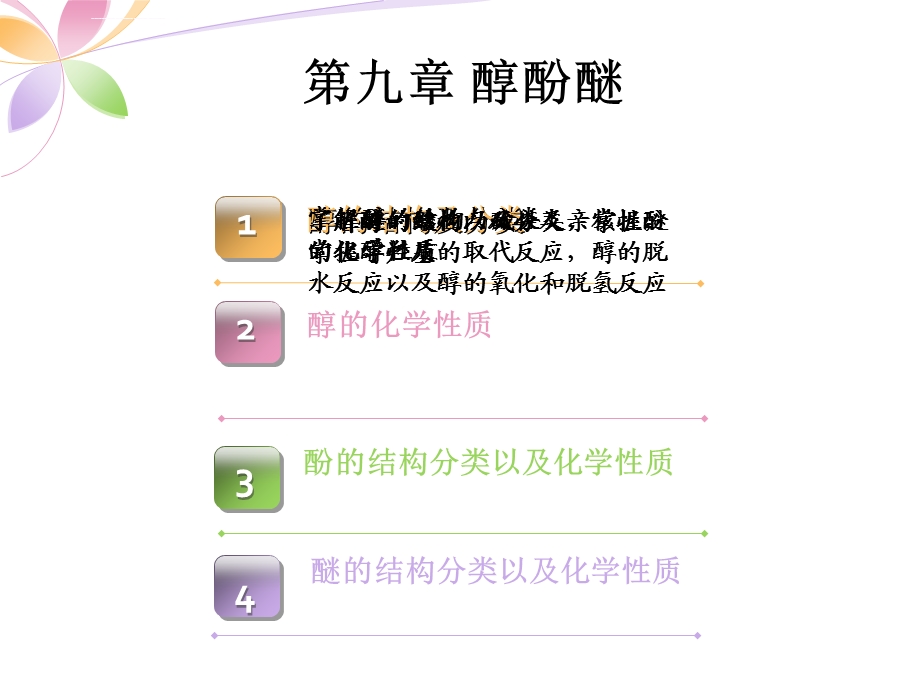 有机化学第九章ppt课件.ppt_第2页