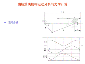 曲柄滑块机构运动分析与力学计算ppt课件.ppt