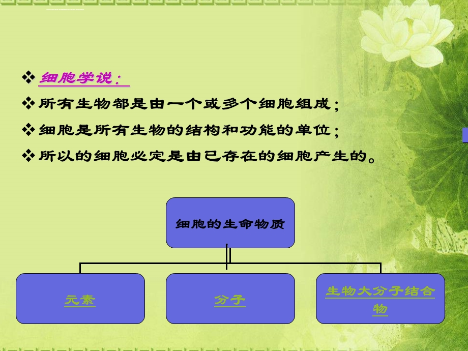 普通生物学顾德兴ppt课件.ppt_第3页