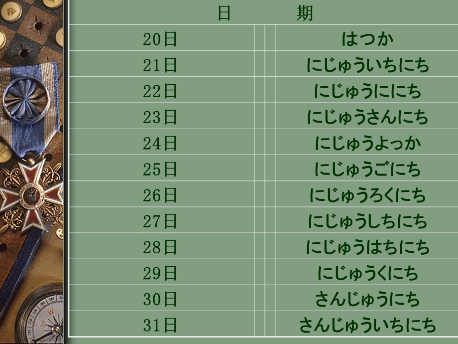 标准日本语初级第4课ppt课件.ppt_第3页