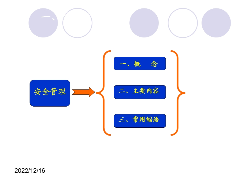 施工现场管理培训ppt课件.ppt_第3页