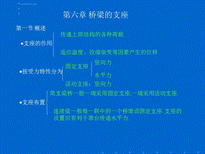 桥梁支座类型ppt课件.ppt