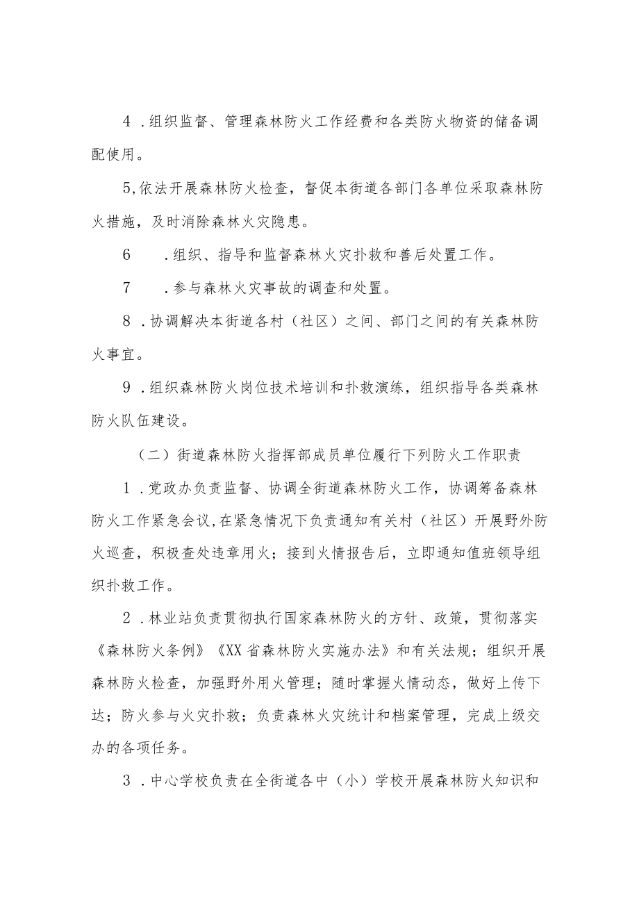 XX街道办森林防火考核办法（试行）.docx_第2页