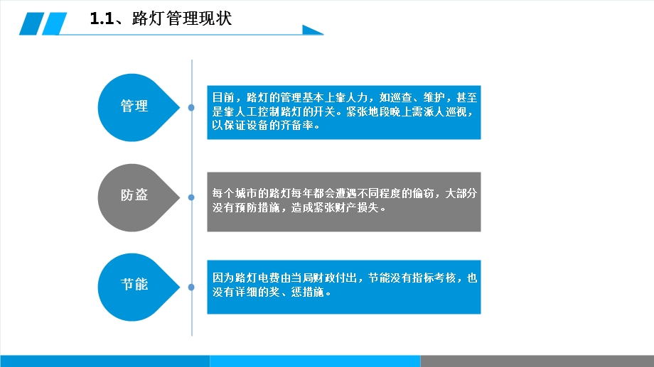 智慧路灯整体解决方案ppt演示课件.ppt_第3页