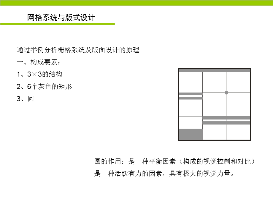 栅格系统与版式设计电子版ppt课件.ppt_第3页