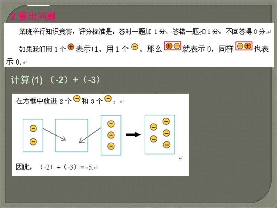 有理数的加法（一）ppt课件.ppt_第3页