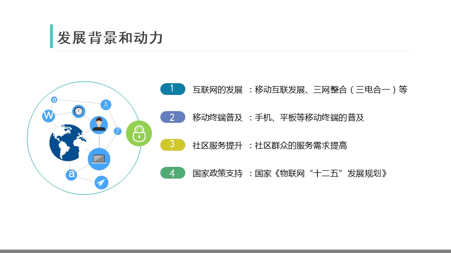 智慧社区整体解决方案ppt讲解课件.ppt_第3页