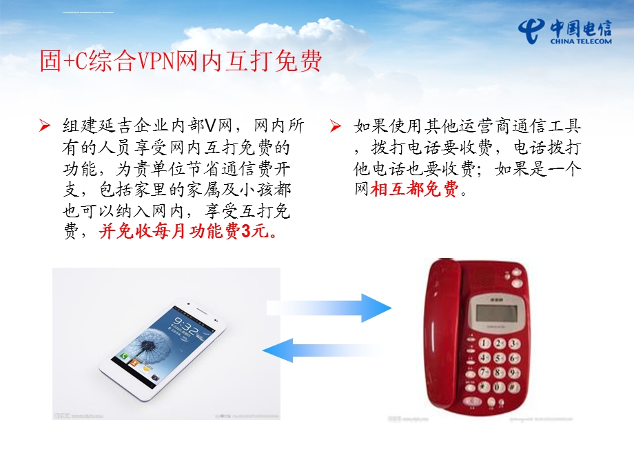 智慧网移动办公解决方案ppt课件.ppt_第3页