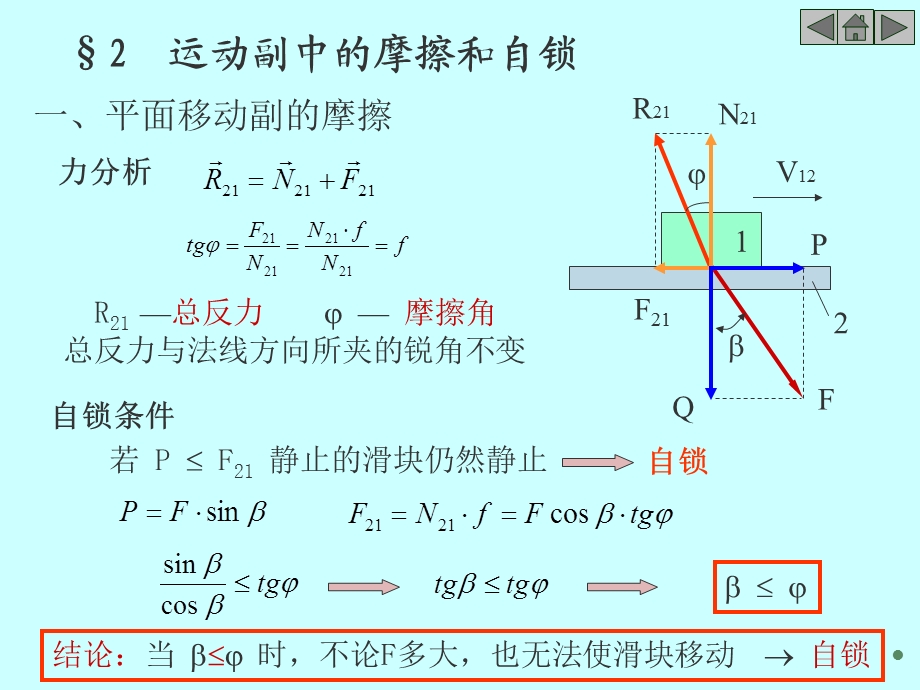 机械摩擦和效率ppt课件.ppt_第3页