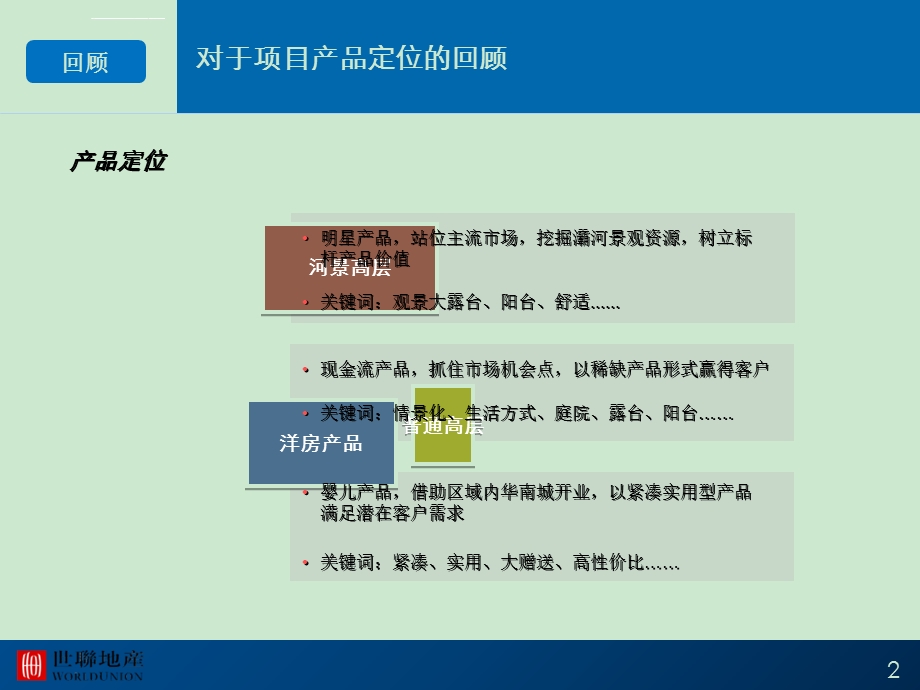 楼盘营销展示区策略ppt课件.ppt_第2页