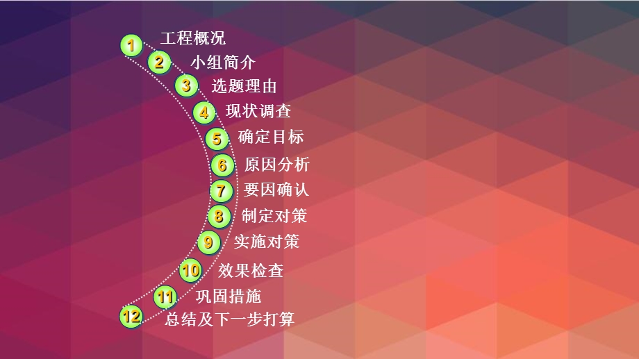 提高幕墙预埋件安装一次合格率QC成果(九龙公司)ppt课件.ppt_第2页