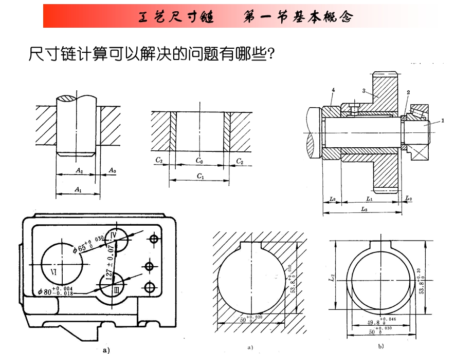 机械制造工艺学工艺尺寸链ppt课件.ppt_第1页