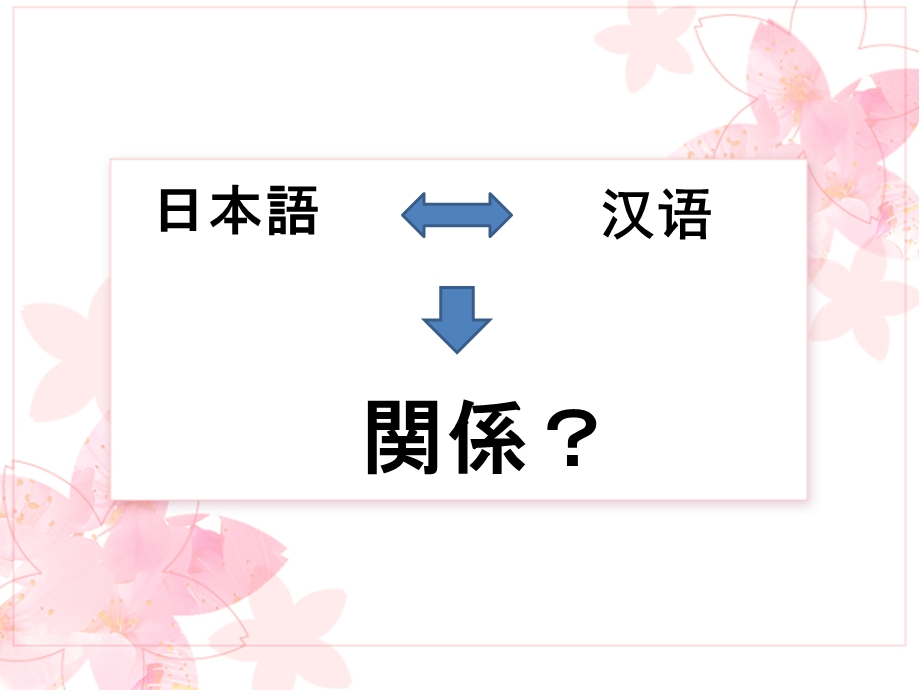 日语五十音图15分钟讲课用ppt课件.pptx_第2页