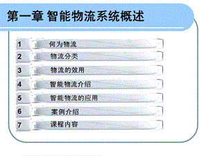 智能物流系统概述ppt课件.pptx